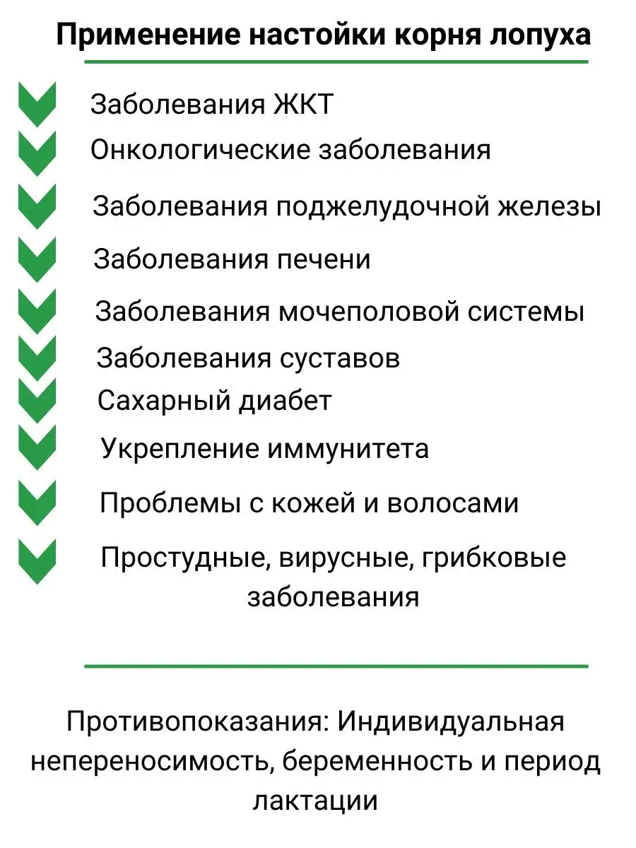 Настойка корня лопуха 250 мл Долголетов 95168506 купить за 985 ₽ в  интернет-магазине Wildberries