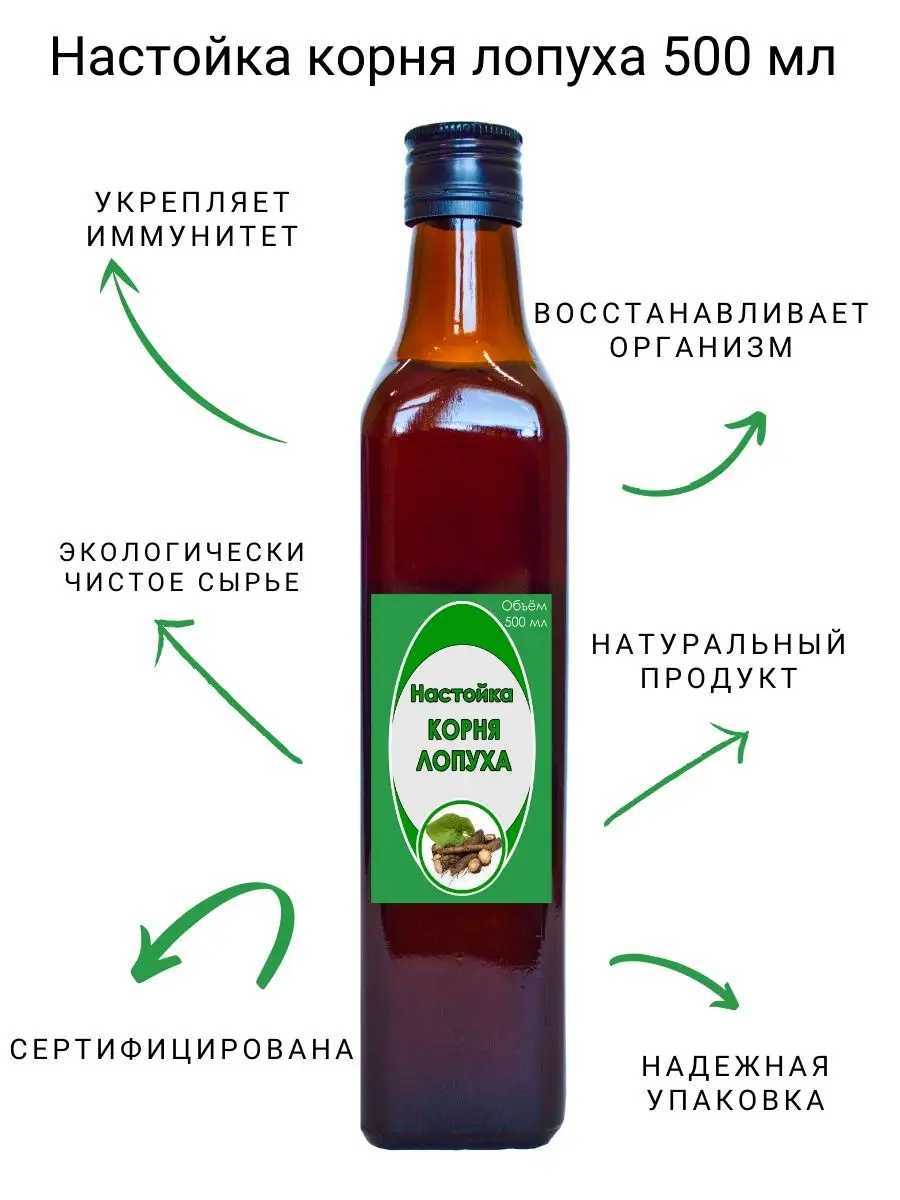 Настойка корня лопуха 500 мл Долголетов 95168890 купить за 2 017 ₽ в  интернет-магазине Wildberries