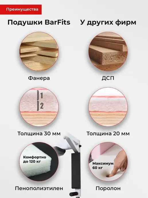 Barfits Турник 3в1 для шведской стенки, черный, фото 5