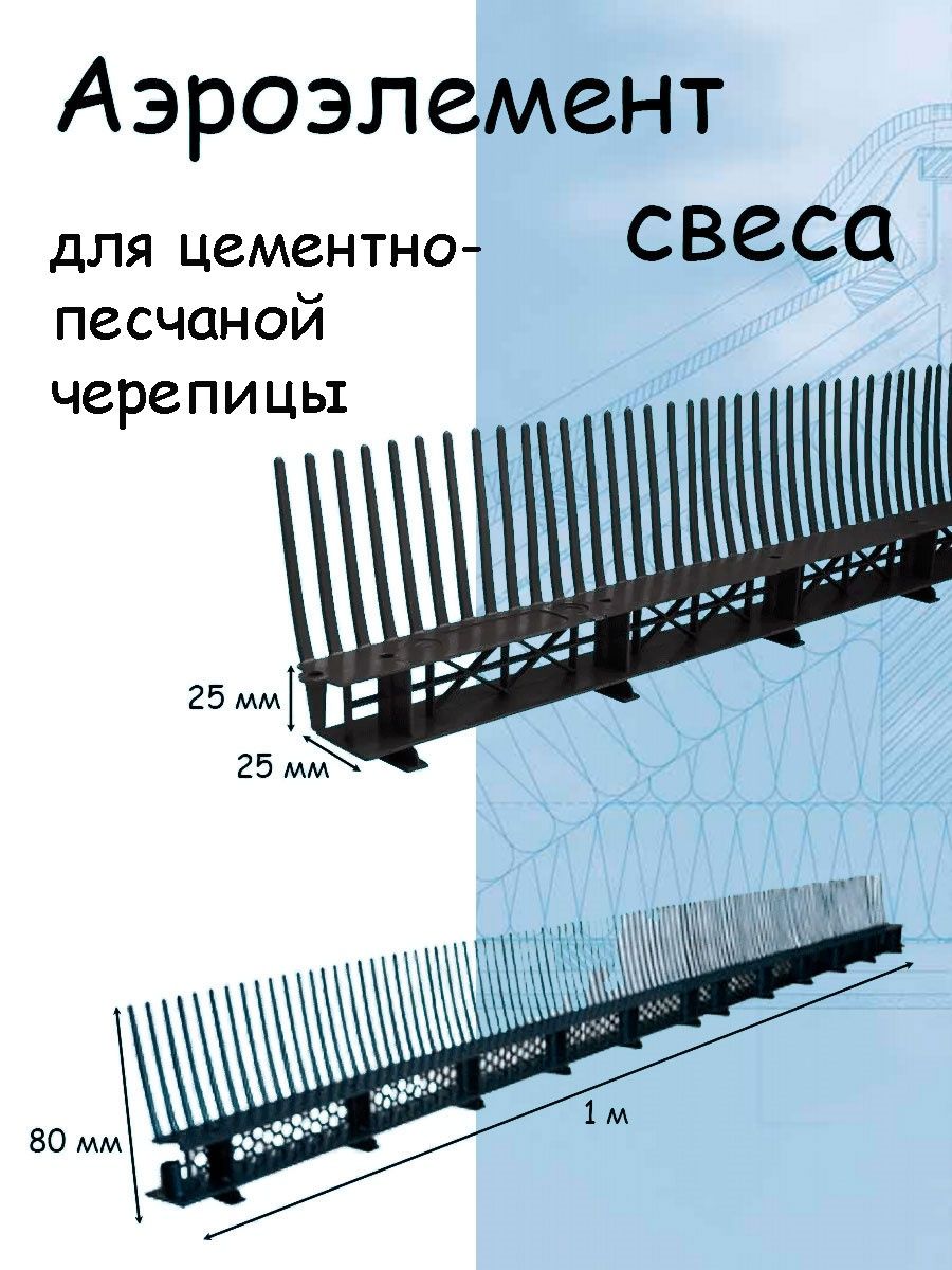 Аэроэлемент свеса Браас. Аэроэлемент свеса с решеткой. Гребень свеса. Гребень свеса с вентиляционной решеткой.