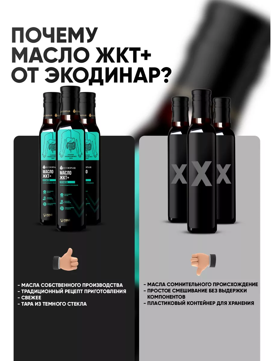 Масло для ЖКТ+ от Экодинар ECODINAR 95268580 купить за 1 456 ₽ в  интернет-магазине Wildberries