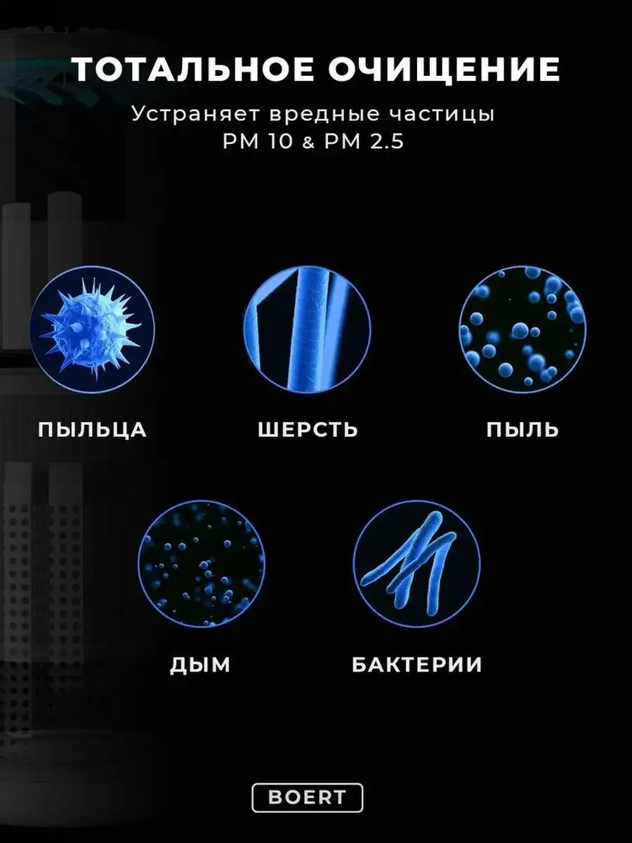 Очиститель воздуха от пыли и аллергенов BOERT 95272288 купить за 2 091 ₽ в  интернет-магазине Wildberries