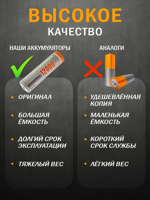 добыча Аккумуляторные батарейки литиевые 18650 2 шт, 4 шт, фото 4