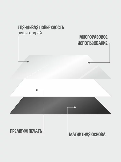 Gnomonik Расписание уроков настенное магнитное, бежевый, фото 8