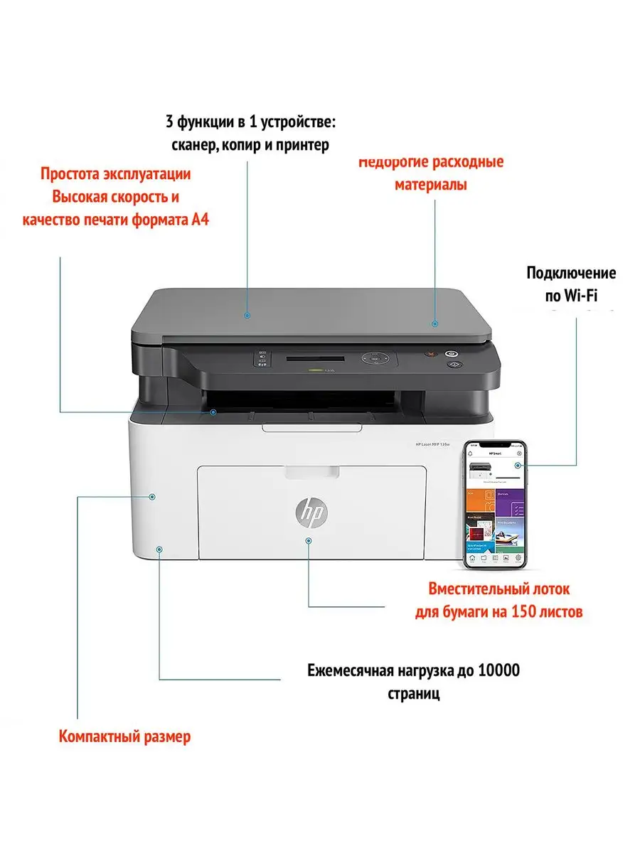 135w (wr) (4ZB83A) + Wi-Fi + МФУ лазерный HP 95322354 купить в  интернет-магазине Wildberries