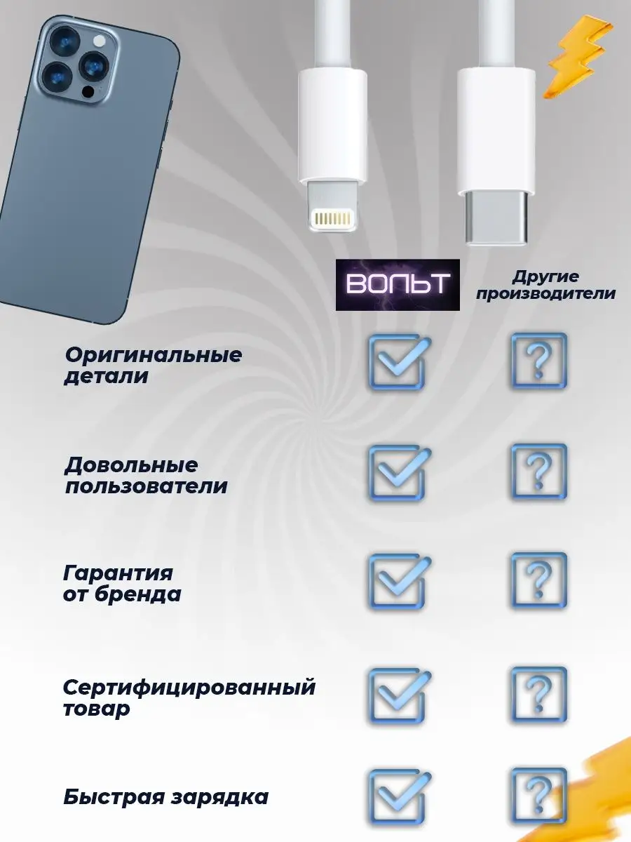 Зарядка для iphone, зарядное устройство быстрое 20W Вольт 95424397 купить в  интернет-магазине Wildberries