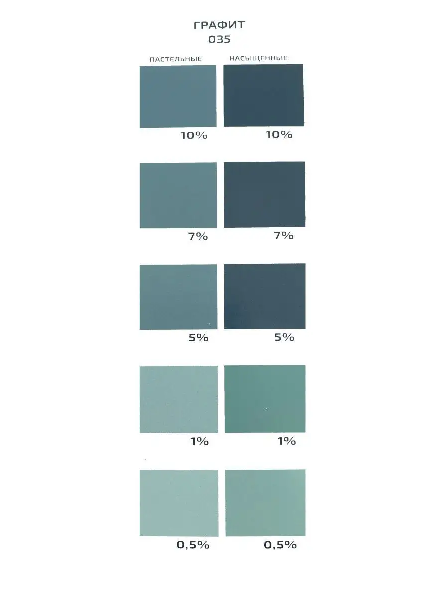 Колер для краски Престиж, цвет Графит Престиж 95427890 купить в  интернет-магазине Wildberries