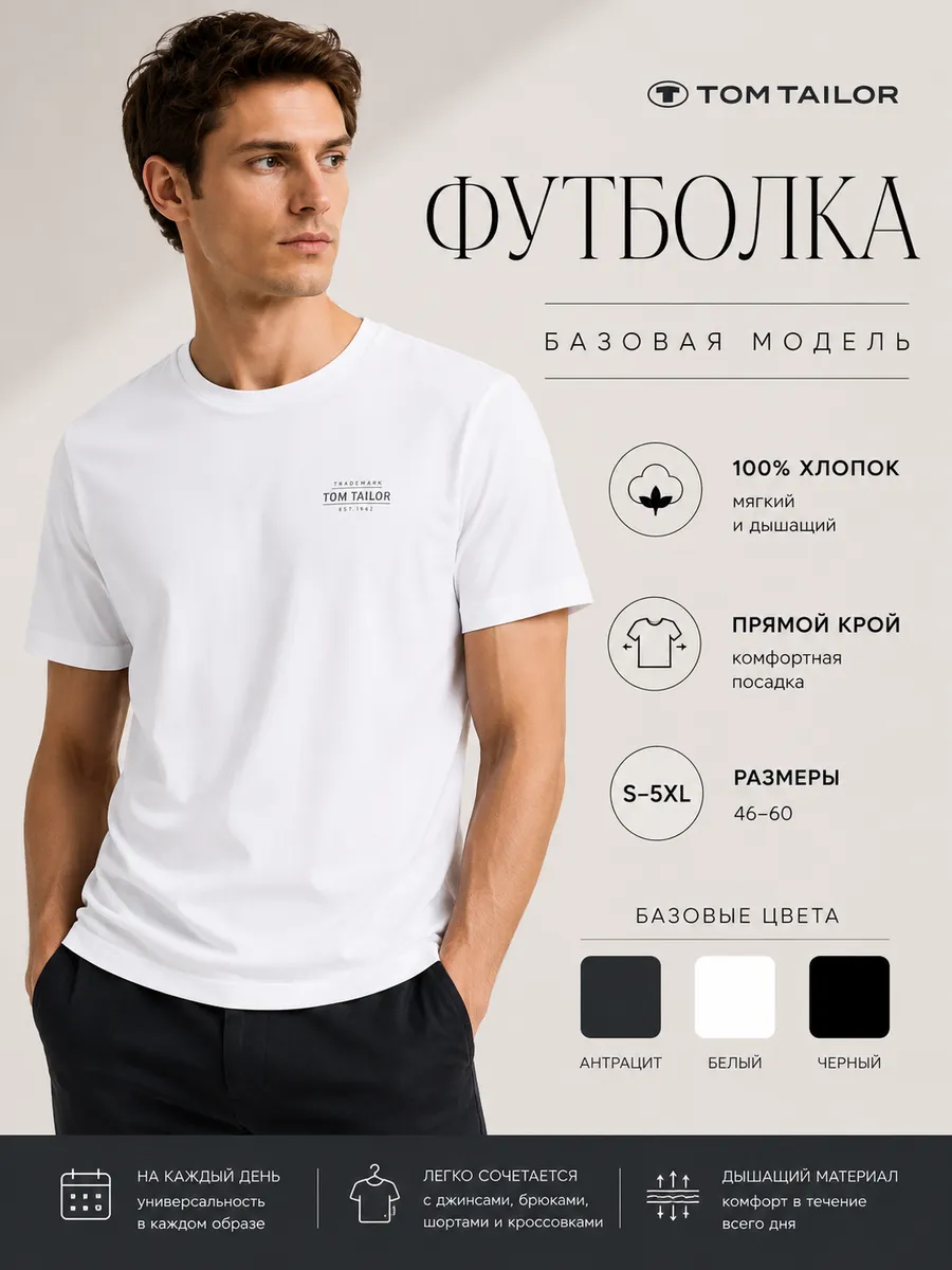 Футболка мужская базовая однотонная хлопок 100% прямая