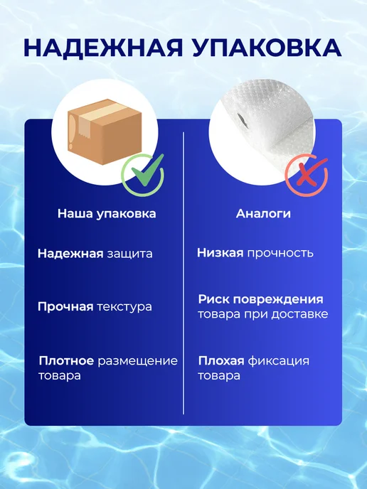 PoolTime Хлор МС-Т 1 кг, (таб.20 грамм), 1 кг, фото 3