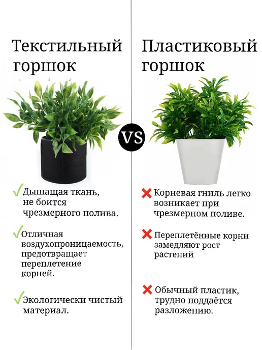 Умный сад Горшок текстильный с ручками 10 л. Набор 4 шт, 10 л, 4 шт, фото 4