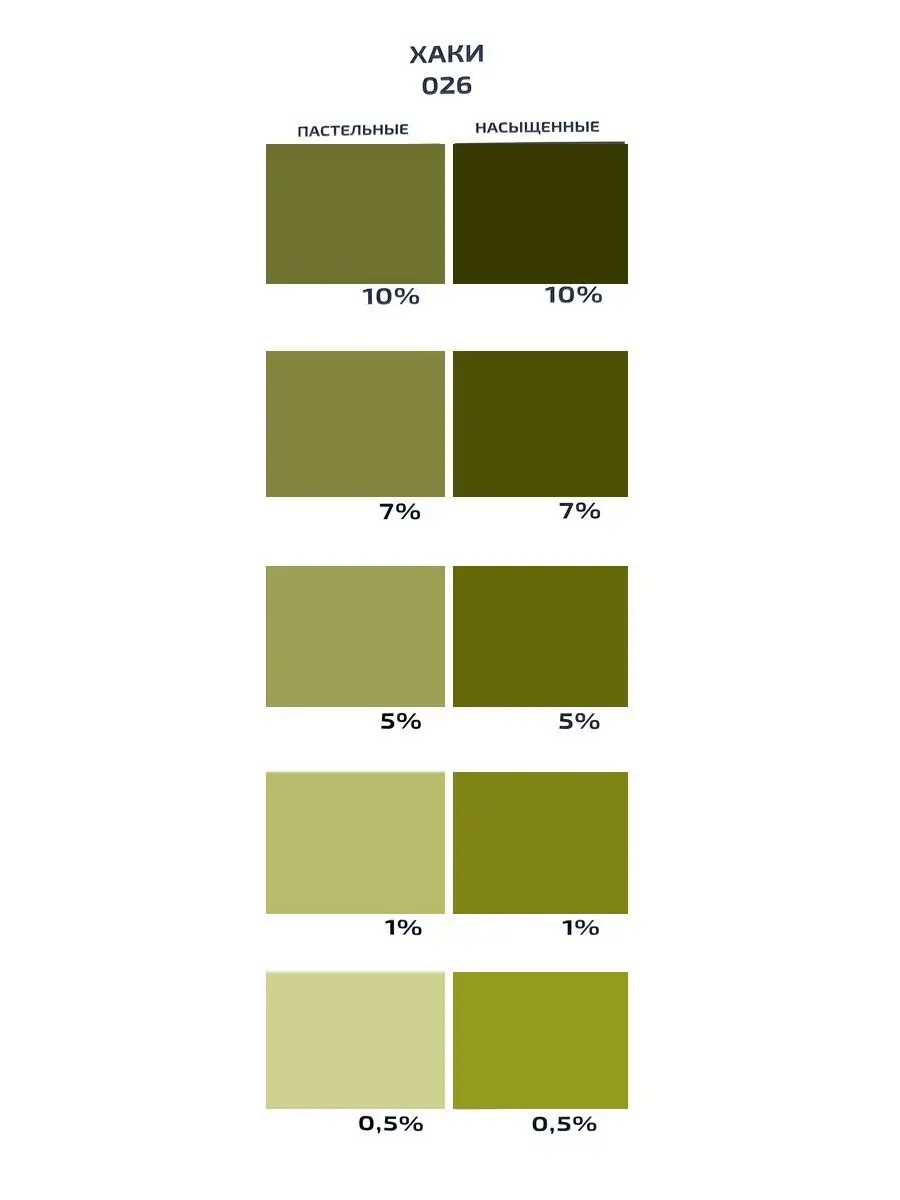 Колер для краски Престиж, цвет Хаки Престиж 95471824 купить за 145 ₽ в  интернет-магазине Wildberries