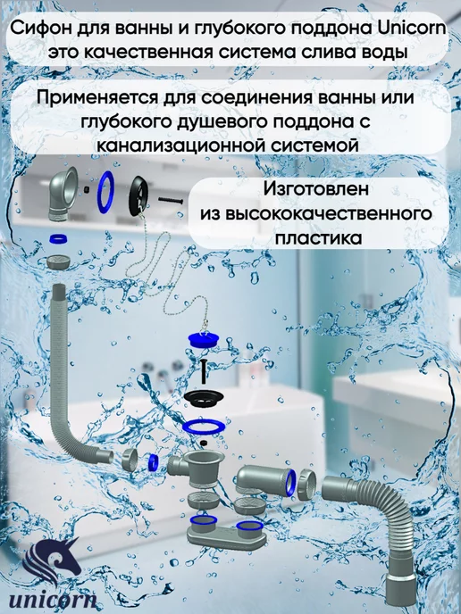 Unicorn Сифон для ванны или душевой S12, белый, фото 2
