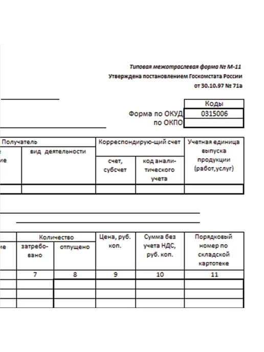 NO NAME 3 пачки по 100 шт. Бланк «Требование-накладная», А5, 100 шт, фото 3