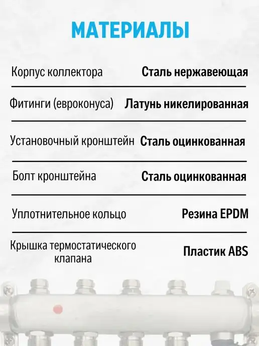 ONDO Коллектор для теплого пола, 4 контура, вариант, фото 5