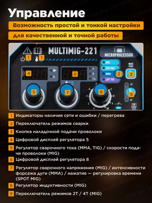 SOLARIS Полуавтомат сварочный аппарат 5 в 1 MULTIMIG-221, синий, фото 5