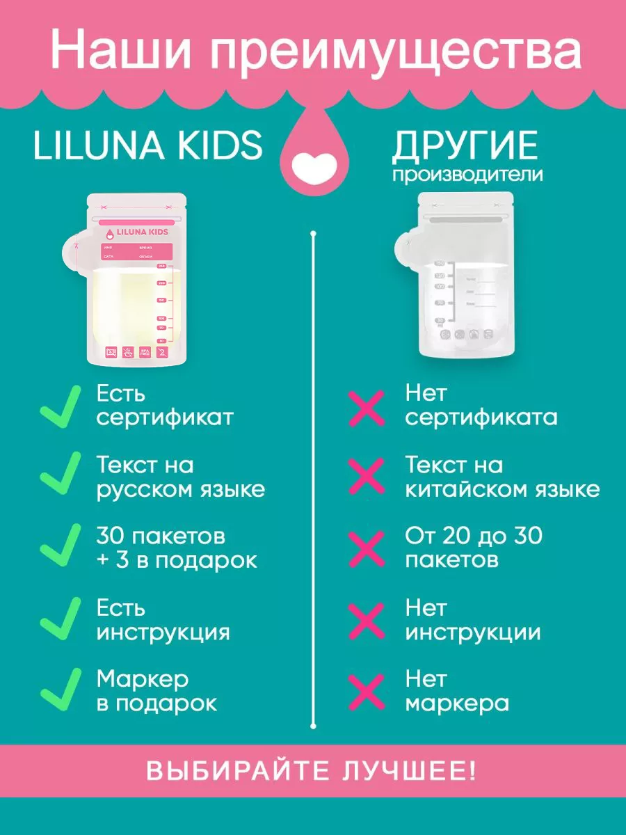 Пакеты для грудного молока 33 шт. LILUNA KIDS 95656823 купить за 357 ₽ в  интернет-магазине Wildberries