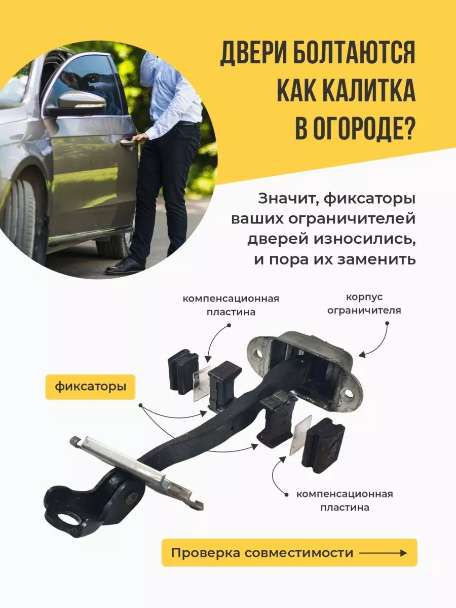 Ремкомплект ограничителей дверей KIA RIO 3/Киа рио 3 Компания FixAvto  95664978 купить за 663 ₽ в интернет-магазине Wildberries