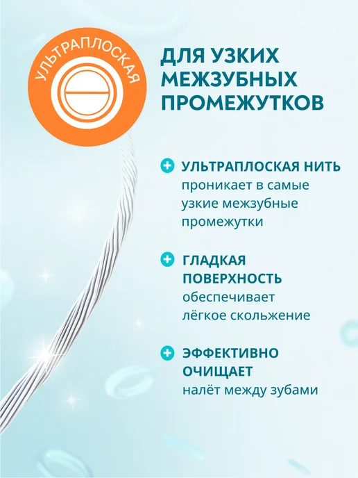 PRESIDENT Зубная нить флосс плоская Ultra-flat 20 метров, 20 м, фото 2