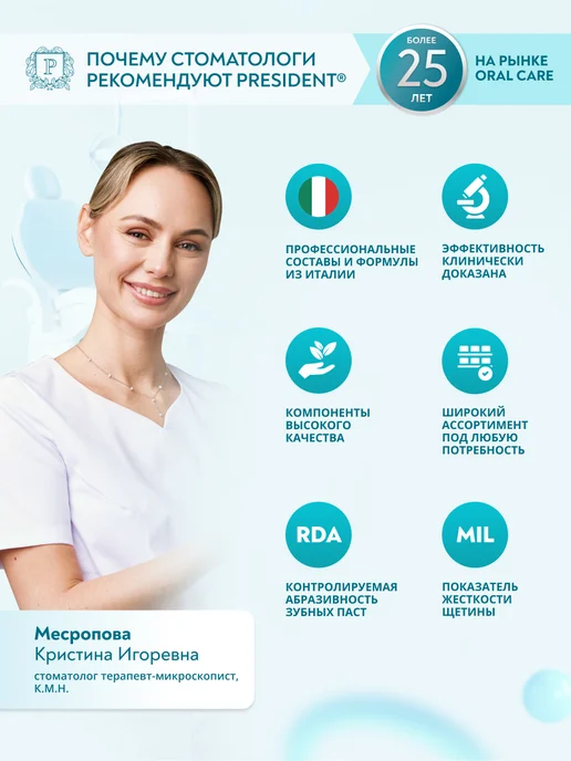 PRESIDENT Зубная нить флосс плоская Ultra-flat 20 метров, 20 м, фото 7