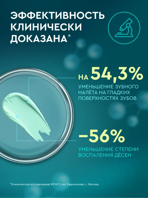 PRESIDENT Зубная паста с фтором от кариеса Classic, вариант, фото 5
