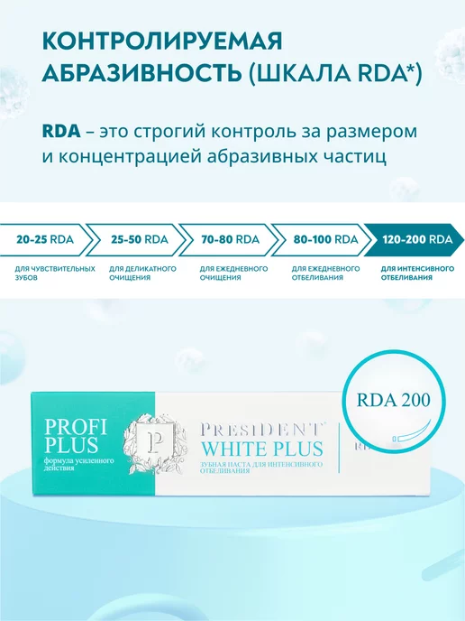 PRESIDENT Зубная паста отбеливающая PROFI White Plus 200 RDA - 30мл, 30 мл, фото 5