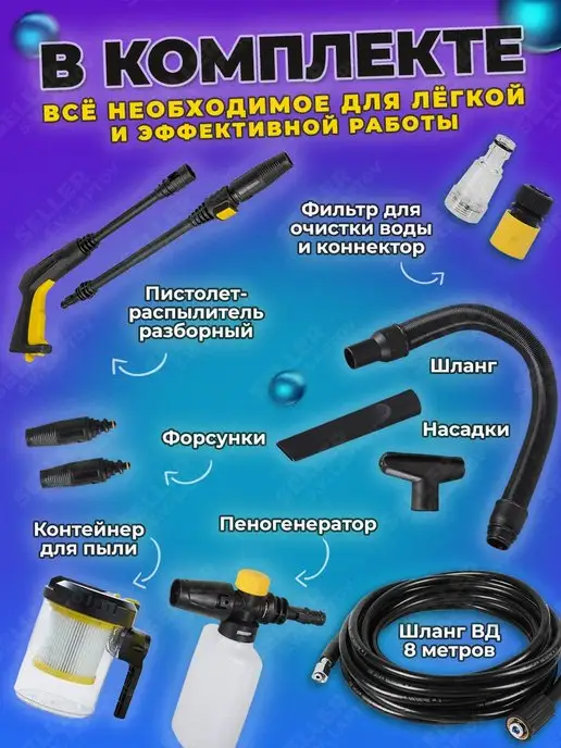 HUTER Мойка-пылесос высокого давления, автомойка W150-MF, 2 шт, фото 3