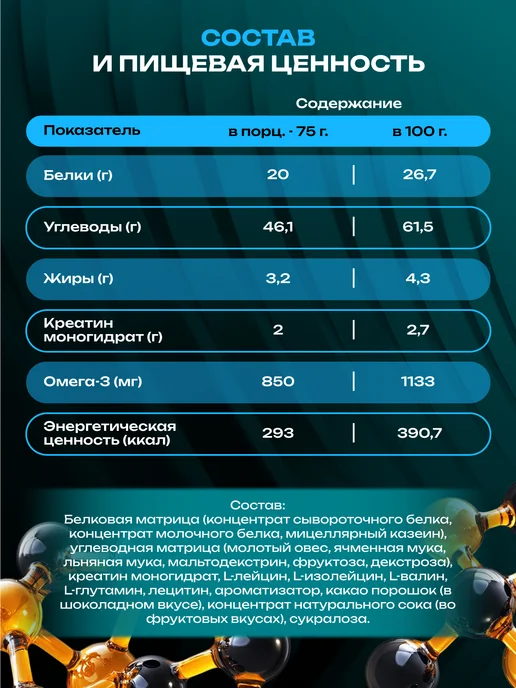 Allmass Гейнер PRO с медленными углеводами 1,5 кг ваниль, 1,5 кг, фото 2