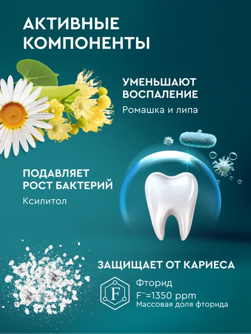 PRESIDENT Зубная паста для чувствительных зубов 2 шт. Sensitive, 2 шт, фото 6