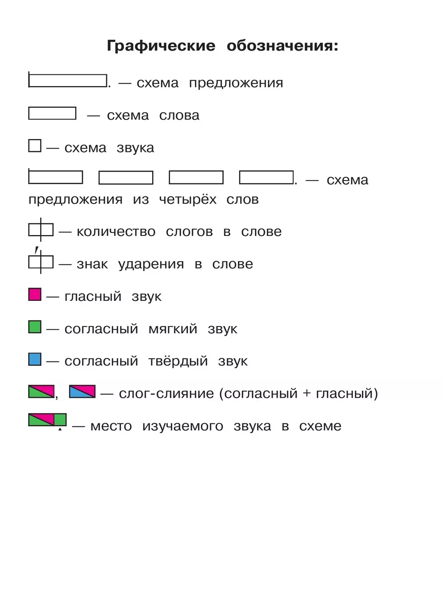 Учебник. Азбука. 1класс. Часть 1. Горецкий ФГОС Просвещение 95943036 купить  за 976 ₽ в интернет-магазине Wildberries