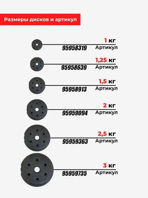 Barfits Диск пластиковый 3кг D26, 2 кг, фото 7