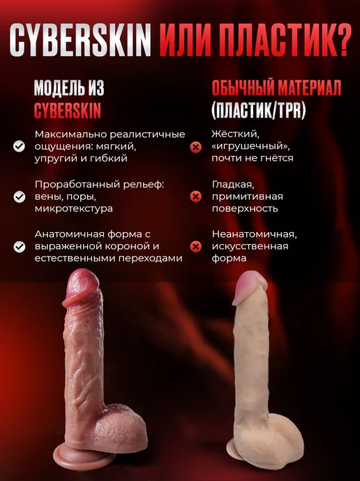 DopingLove Дилдо Член Реалистичный на присоске с фрикциями и подогревом, бежевый, фото 4
