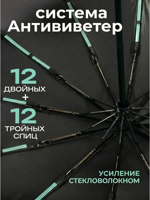 LEXLAND Зонт складной автомат усиленный антиветер 60 спиц, черный, фото 4