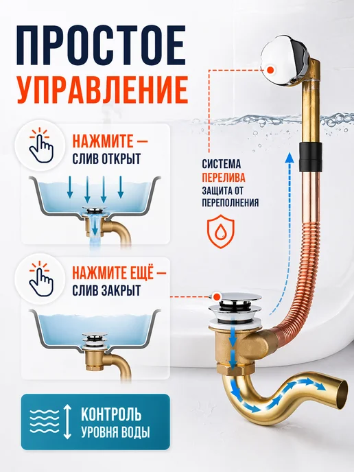 TIM Обвязка для ванны латунная автоматическая BAS0260B(A), автоматический, фото 2