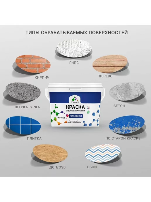 Malare Краска фасадная акриловая влагостойкая 1.3 кг, 1,3 кг, фото 4