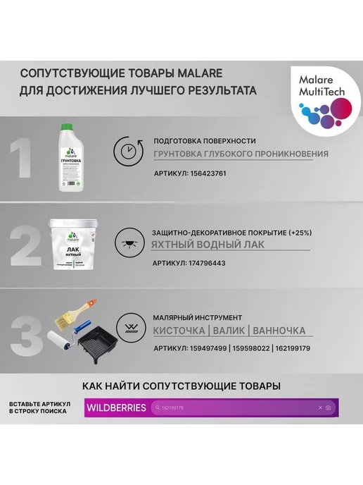 Malare Краска фасадная акриловая влагостойкая 1.3 кг, 1,3 кг, фото 5