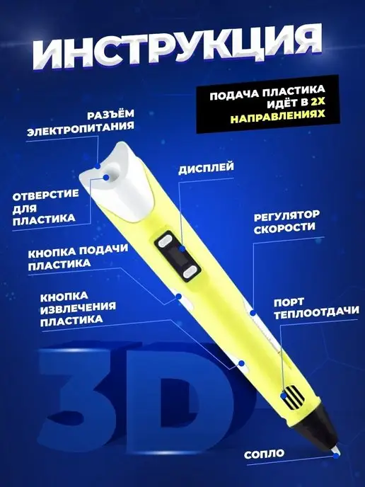 3D PEN-2 3д ручка желтая, желтый, фото 4