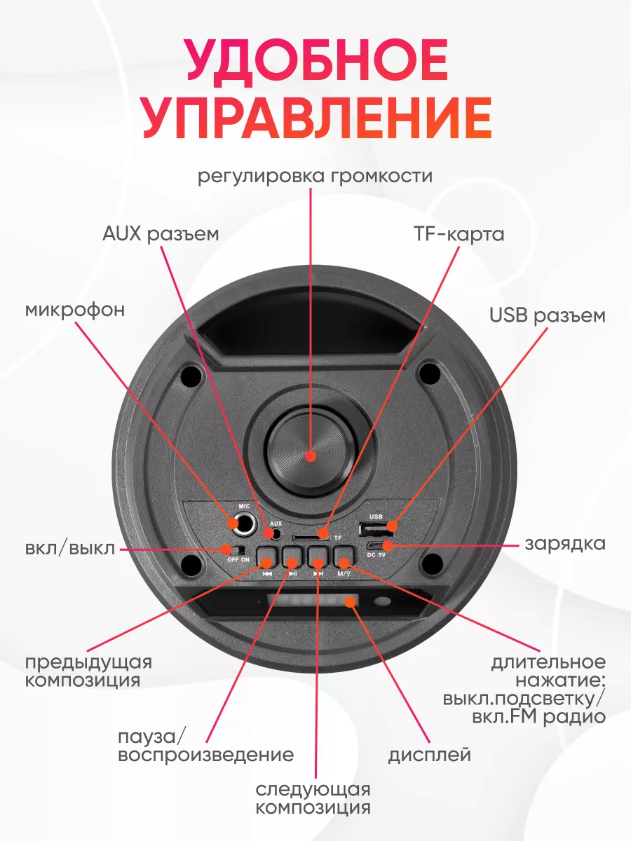 Портативная Bluetooth колонка ZQS 6212 Acsess_shop 96141257 купить за 1 947  ₽ в интернет-магазине Wildberries