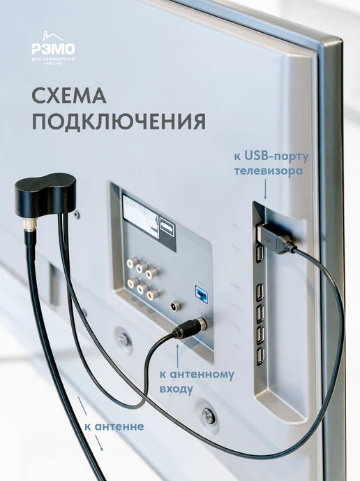 Рэмо Инжектор питания BAS-8002 USB (для активных ТВ-антенн), вариант, фото 3