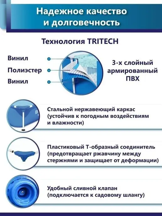 Bestway Бассейн каркасный 259х170х61см 56403, синий, фото 3