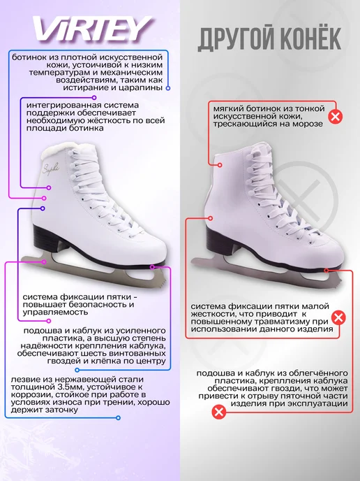Virtey Коньки фигурные ледовые женские, вариант, фото 4
