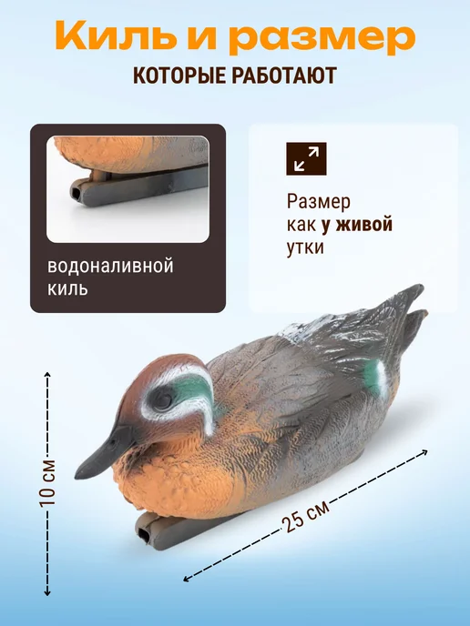 Дикий Гид Чучела уток для охоты, вариант, фото 2