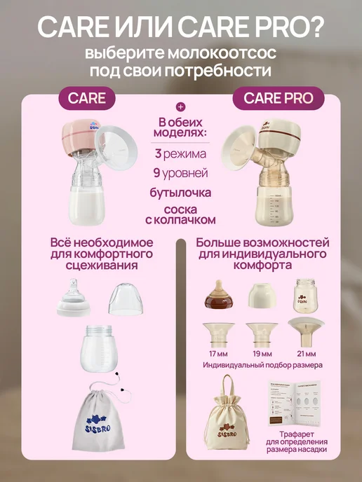 Sisbro Молокоотсос электрический беспроводной, розовый, фото 3