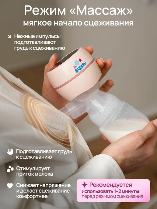 Sisbro Молокоотсос электрический беспроводной, розовый, фото 4