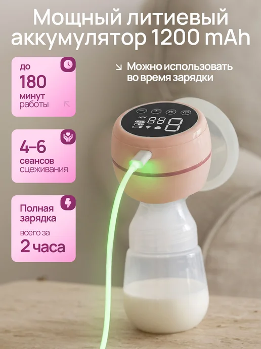 Sisbro Молокоотсос электрический беспроводной, розовый, фото 7