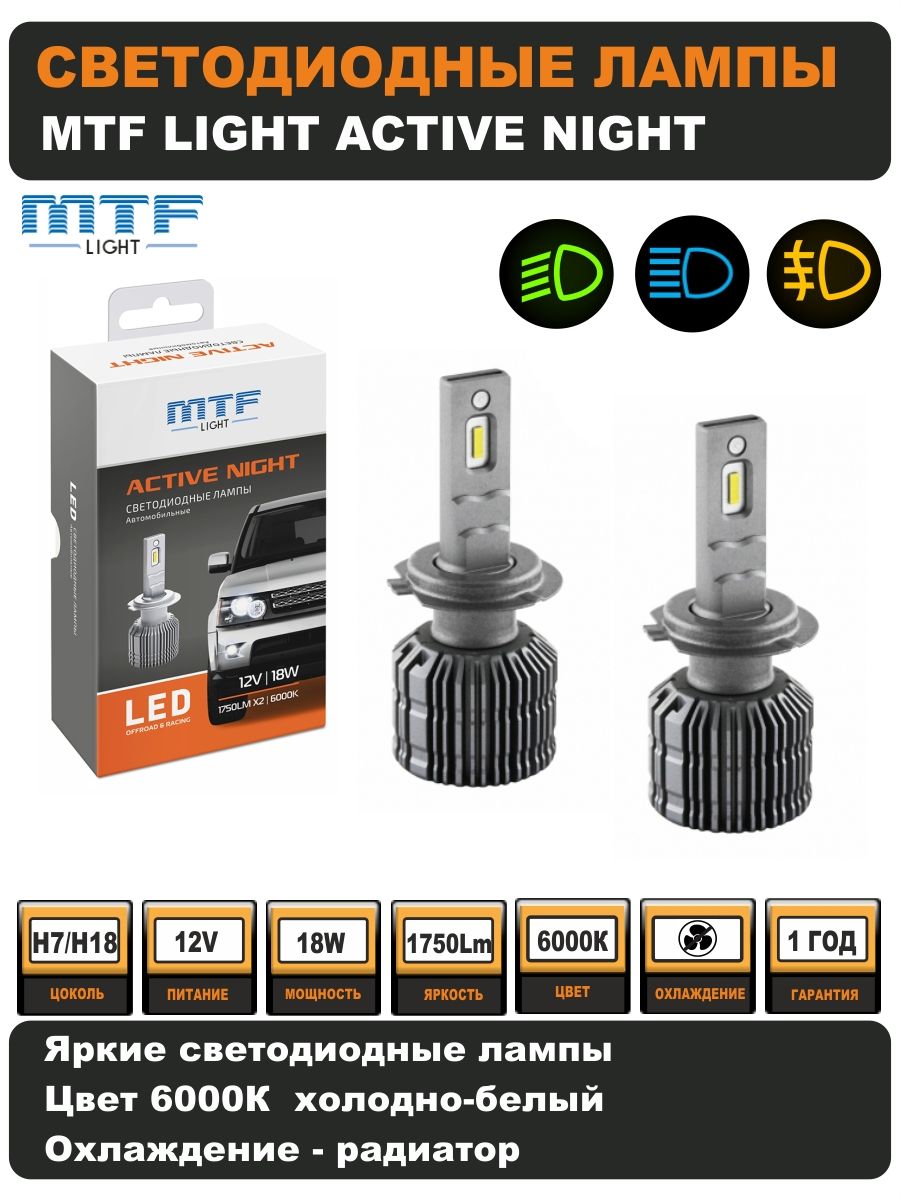 Led mtf отзывы