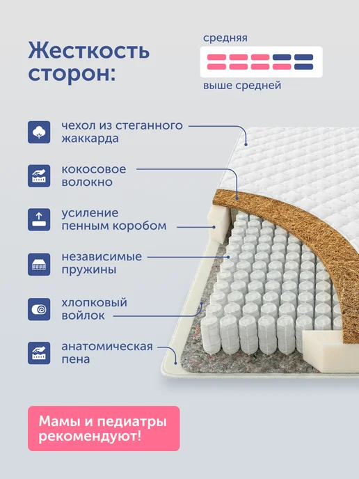 buyson Детский матрас 160х80 БайЛак, с независимыми пружинами, 7+, 160x80, фото 2