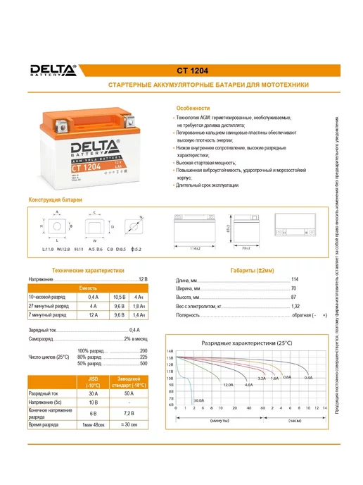 DELTA BATTERY Аккумулятор для мотоцикла 12v 5Ah CT 1205, 4Ah 1204, фото 2