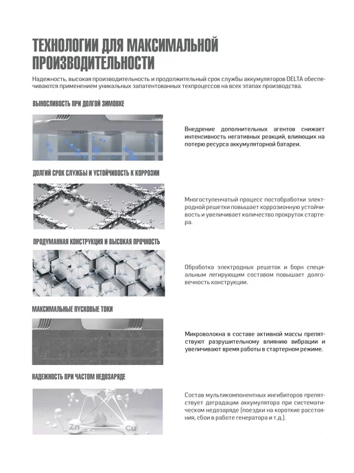 DELTA BATTERY Аккумулятор для мотоцикла 12v 5Ah CT 1205, 4Ah 1204, фото 4