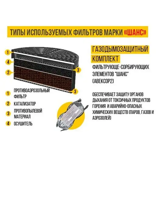 шанс Cамоспасатель Е противогаз 2024 г, 2024 г, фото 5