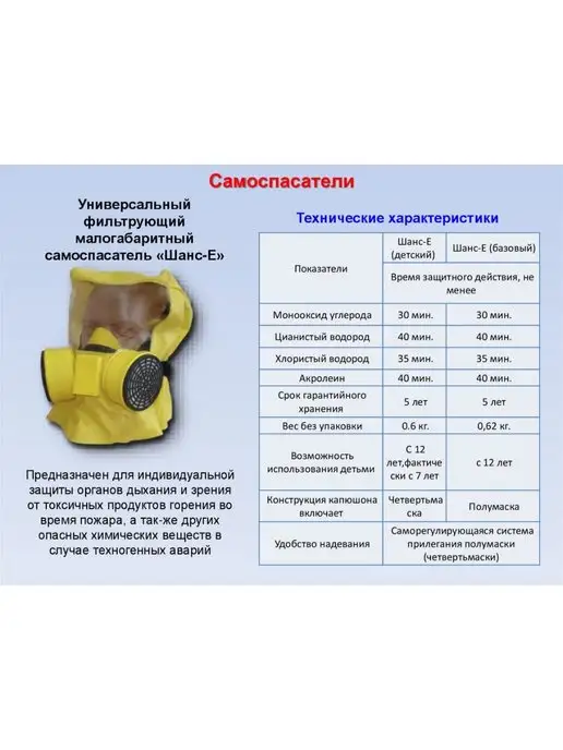 шанс Cамоспасатель Е противогаз 2024 г, 2024 г, фото 7